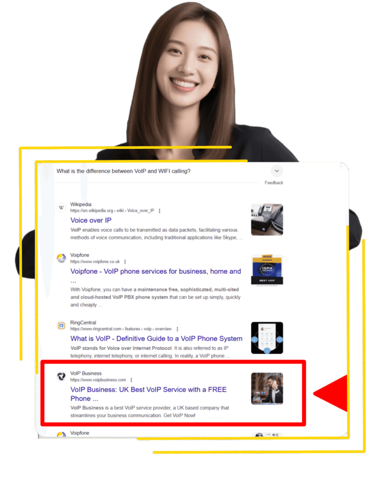 VoIP Business Top Ranking