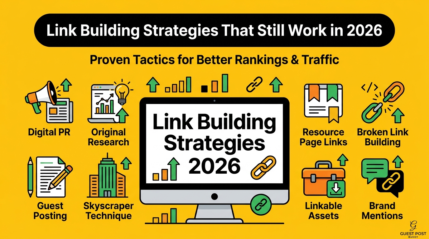 Link Building Strategies That Still Work in 2026